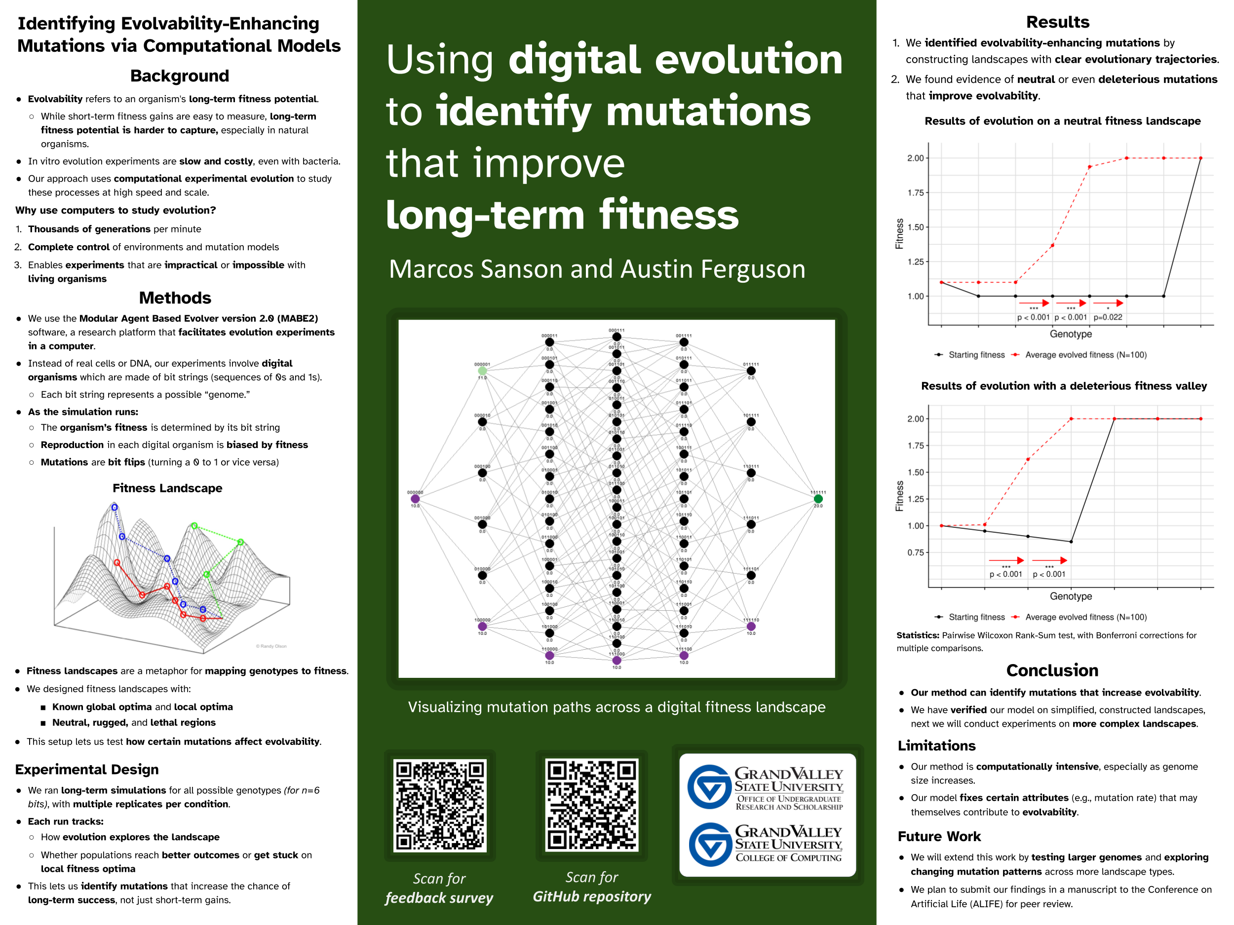 Evolvability Research Poster